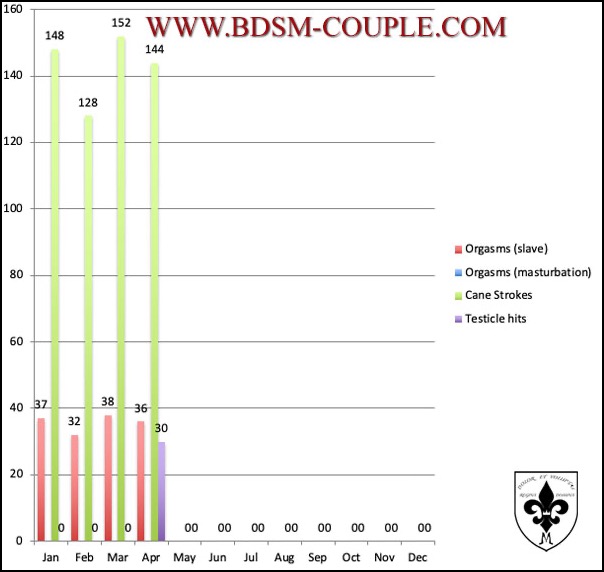 Org-Stats-Caning_Apr2025