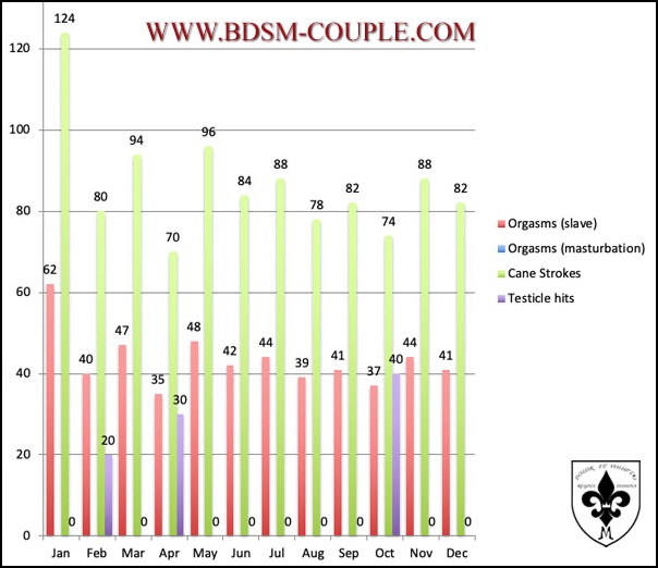 Stats-Org-Caning_2023