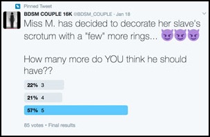 Twitter_vote_piercings